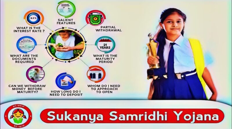 सुकन्या समृद्धि योजना 2025